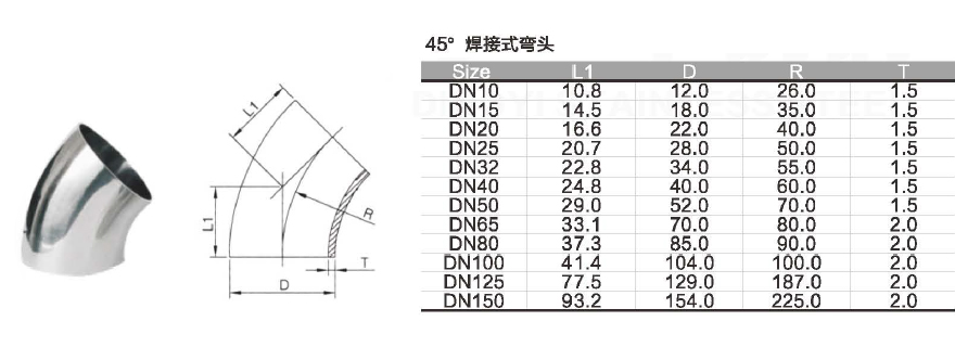 卫生级管件系列 - 卫生级阀门管件系列 - 法兰球阀_美标球阀生产厂家_浙江丁一不锈钢有限公司