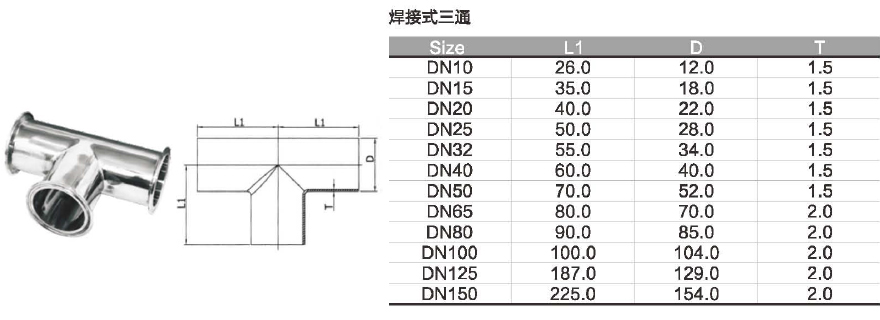 卫生级管件系列 - 卫生级阀门管件系列 - 法兰球阀_美标球阀生产厂家_浙江丁一不锈钢有限公司